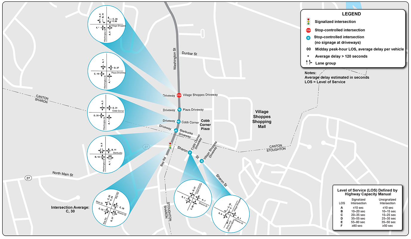 Figure 13: Saturday Peak-Hour ICA, Part 2
A map of the southern half of the Washington Street corridor (between Dunbar Street and Sharon Street/Route 27) is shown on this figure. Seven intersections are highlighted, and the existing Saturday levels of service for each of those intersections are displayed on the map.